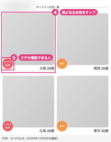 VI-VOのオンライン女性一覧（スマホ版・女性の写真は掲載していません）